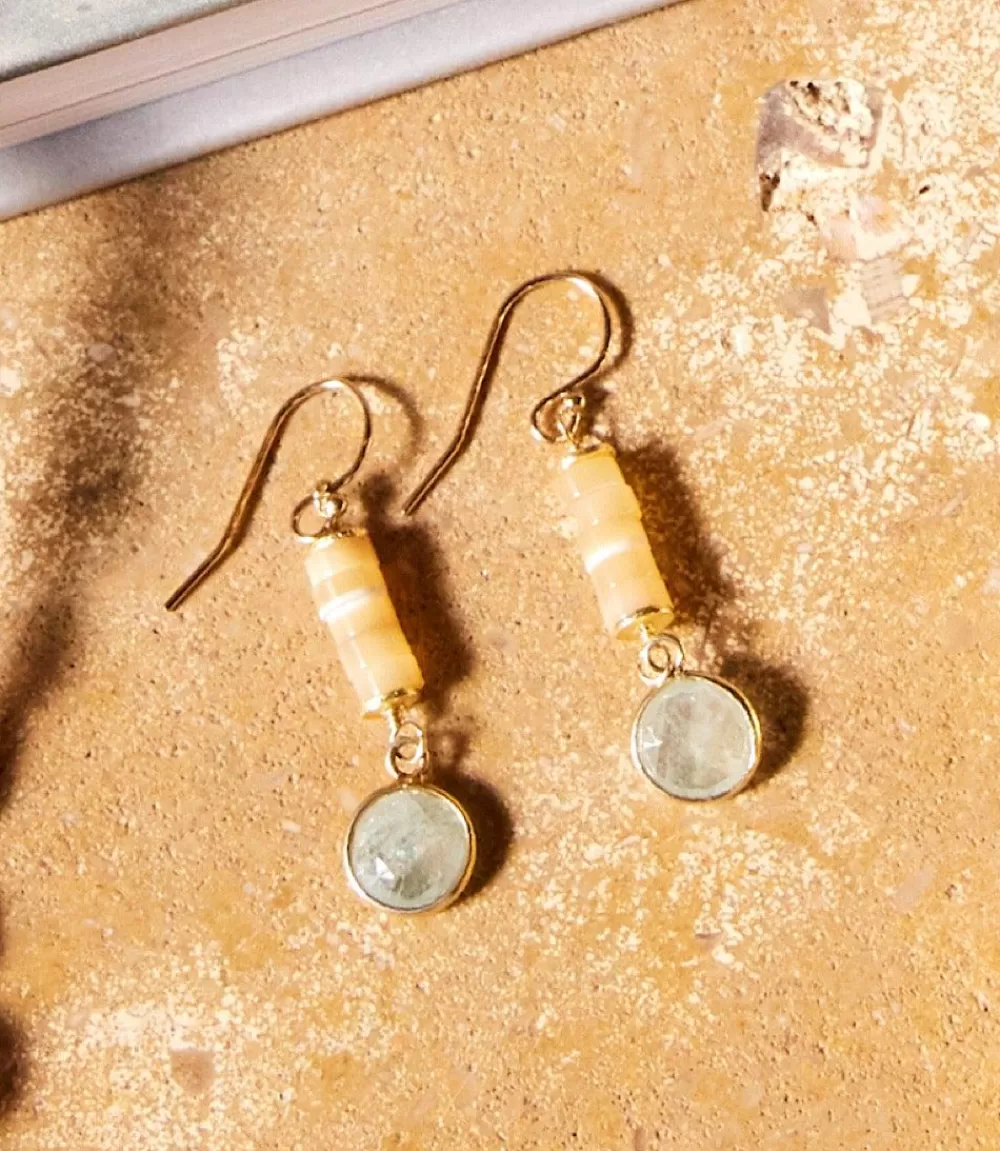 marine Dangle Earrings>Karen Kane Clearance