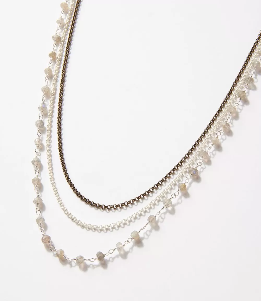 Multistrand Necklace>Karen Kane Discount